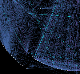 Facebook Network Graph - Concentric